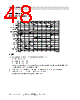 ADDR10 Datasheet HTML 48Page - List of Unclassifed Manufacturers 
