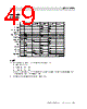 ADDR10 Datasheet HTML 49Page - List of Unclassifed Manufacturers 