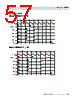 ADDR10 Datasheet HTML 57Page - List of Unclassifed Manufacturers 