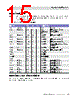 ADDR10 Datasheet HTML 15Page - List of Unclassifed Manufacturers 