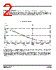 OP4004B Datasheet HTML 2Page - Murata Manufacturing Co., Ltd. 