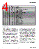 TPP4XGFLRXG Datasheet HTML 4Page - OPLINK Communications Inc. 