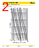 KTS-R-8 Datasheet HTML 2Page - Cooper Bussmann, Inc. 