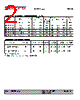 QBLP610-R Datasheet HTML 2Page - List of Unclassifed Manufacturers 