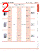 FC4A-R081 Datasheet HTML 2Page - List of Unclassifed Manufacturers 