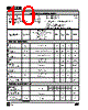 TOP103YN Datasheet HTML 10Page - Power Integrations, Inc. 