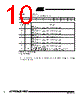 TS80C58X2_14 Datasheet HTML 10Page - ATMEL Corporation 
