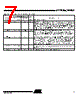 TS87C58X2_14 Datasheet HTML 7Page - ATMEL Corporation 