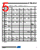 AT87C51RC2_14 Datasheet HTML 5Page - ATMEL Corporation 