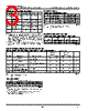 IDT7130LA55J Datasheet HTML 3Page - Integrated Device Technology 