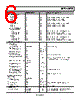 AD7794_15 Datasheet HTML 6Page - Analog Devices 