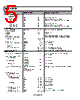 AD7795_15 Datasheet HTML 5Page - Analog Devices 