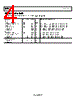ADM2483_15 Datasheet HTML 4Page - Analog Devices 