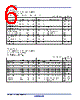 HA13721RP_15 Datasheet HTML 6Page - Renesas Technology Corp 