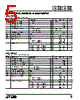 LTC1098ACS8 Datasheet HTML 5Page - Linear Technology 