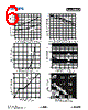DMC3025LSD_15 Datasheet HTML 6Page - Diodes Incorporated 