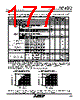 M30620FCAFP Datasheet HTML 177Page - Mitsubishi Electric Semiconductor 