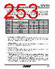 M30620FCAFP Datasheet HTML 253Page - Mitsubishi Electric Semiconductor 
