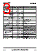 RF5565 Datasheet HTML 3Page - RF Micro Devices 