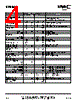 RF5565 Datasheet HTML 4Page - RF Micro Devices 