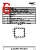 RF5755 Datasheet HTML 6Page - RF Micro Devices 