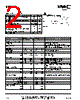 RF5755 Datasheet HTML 2Page - RF Micro Devices 