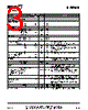 RF5765 Datasheet HTML 3Page - RF Micro Devices 
