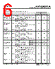 M14D128168A Datasheet HTML 6Page - Elite Semiconductor Memory Technology Inc. 