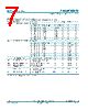 74AUP1G373_15 Datasheet HTML 7Page - NXP Semiconductors 