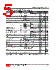 TL072L-P08-R Datasheet HTML 5Page - Unisonic Technologies 