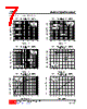 TL072L-S08-R Datasheet HTML 7Page - Unisonic Technologies 
