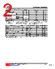 TIP32CL-TN3-R Datasheet HTML 2Page - Unisonic Technologies 