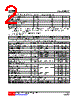 UT3409G-AL3-R Datasheet HTML 2Page - Unisonic Technologies 