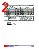 2N50KG-TND-R Datasheet HTML 2Page - Unisonic Technologies 