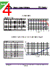PCS1087-R30K-RC Datasheet HTML 4Page - Allied Components International 