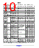 NCN5130 Datasheet HTML 10Page - ON Semiconductor 