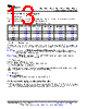 LM393DGKRG4 Datasheet HTML 13Page - Texas Instruments 