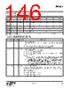 EM341-RTR Datasheet HTML 146Page - Silicon Laboratories 