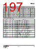 EM341-RTR Datasheet HTML 197Page - Silicon Laboratories 