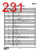 EM341-RTR Datasheet HTML 231Page - Silicon Laboratories 