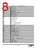EM3582-RTR Datasheet HTML 8Page - Silicon Laboratories 