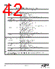 EM3582-RTR Datasheet HTML 42Page - Silicon Laboratories 