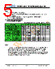 JH35320480CCNDWNTHCWC Datasheet HTML 5Page - Jewel Hill Electronic 