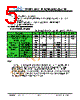 JH40480800DCNRMNTHCWC Datasheet HTML 5Page - Jewel Hill Electronic 
