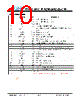 JH4667201280ACNDMNFZCWC Datasheet HTML 10Page - Jewel Hill Electronic 