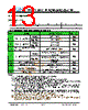 JH4667201280ACNDMNFZCWC Datasheet HTML 13Page - Jewel Hill Electronic 