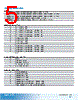 EX77424-R3SW Datasheet HTML 5Page - Axiomtek Co., Ltd. 