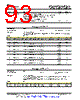 SWCS049H Datasheet HTML 93Page - Texas Instruments 