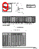 DF1B-R24A Datasheet HTML 9Page - Hirose Electric 
