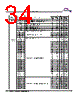 MB9BF412R Datasheet HTML 34Page - SPANSION 